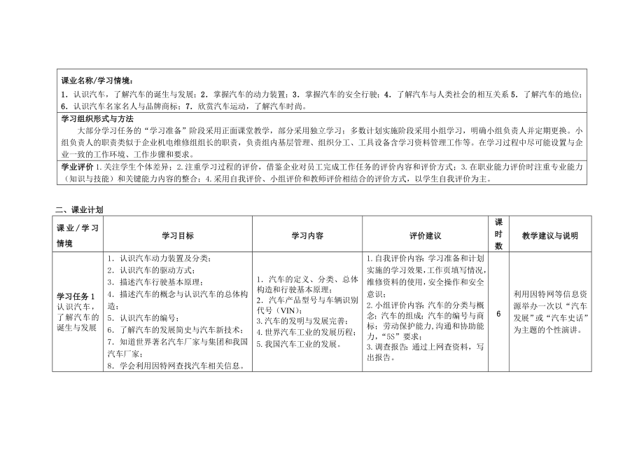 汽车文化课程标准.doc_第2页