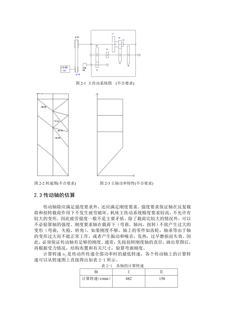 机床课程设计.doc_第2页