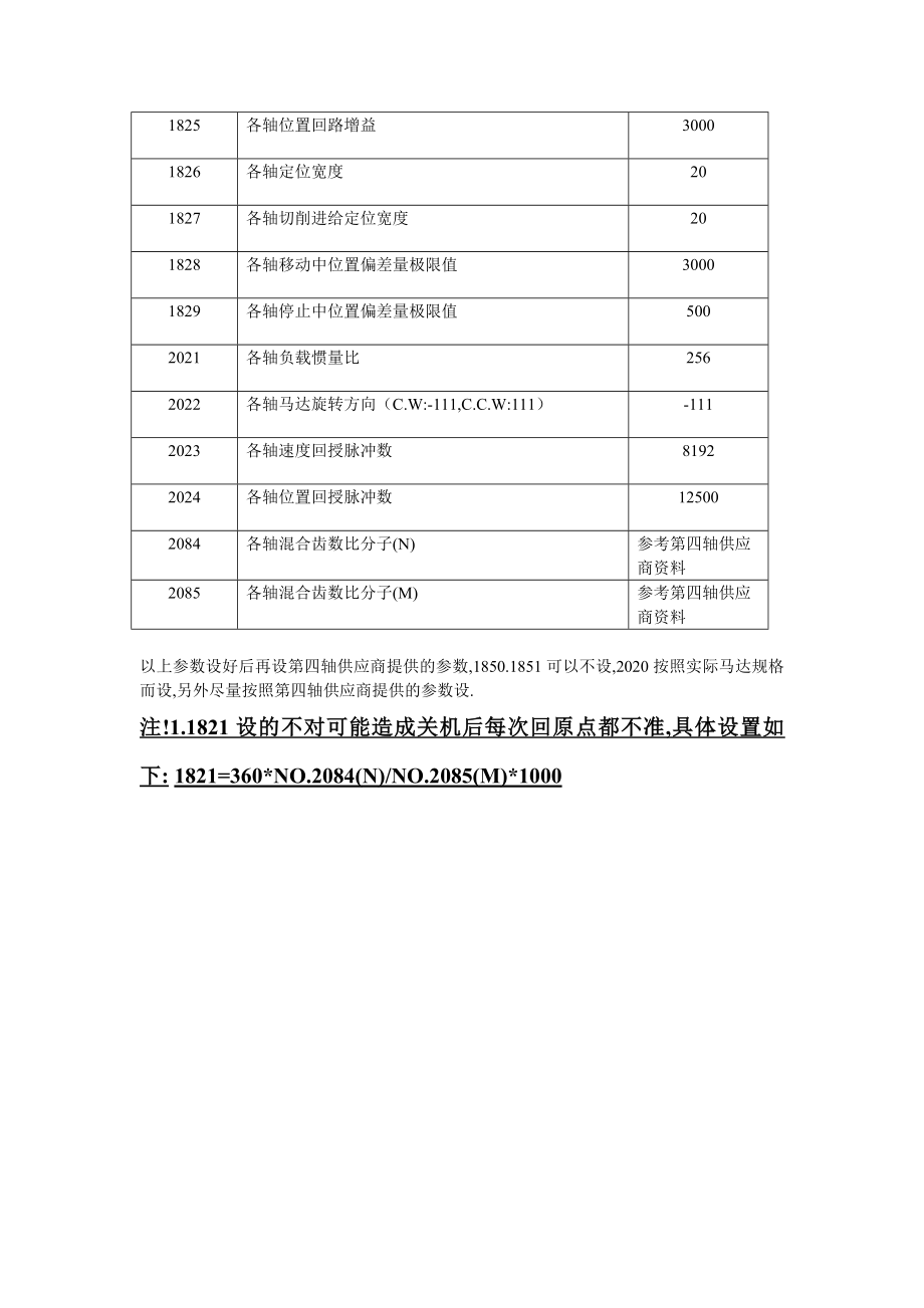 FANUC第四轴参数调试.doc_第3页