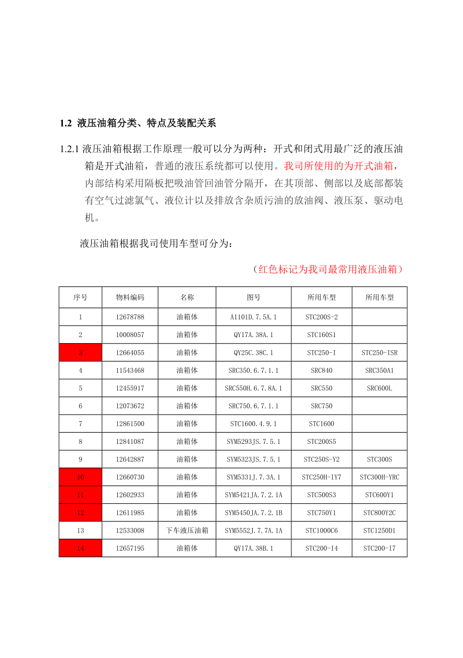 液压油箱编书模板1.doc_第2页