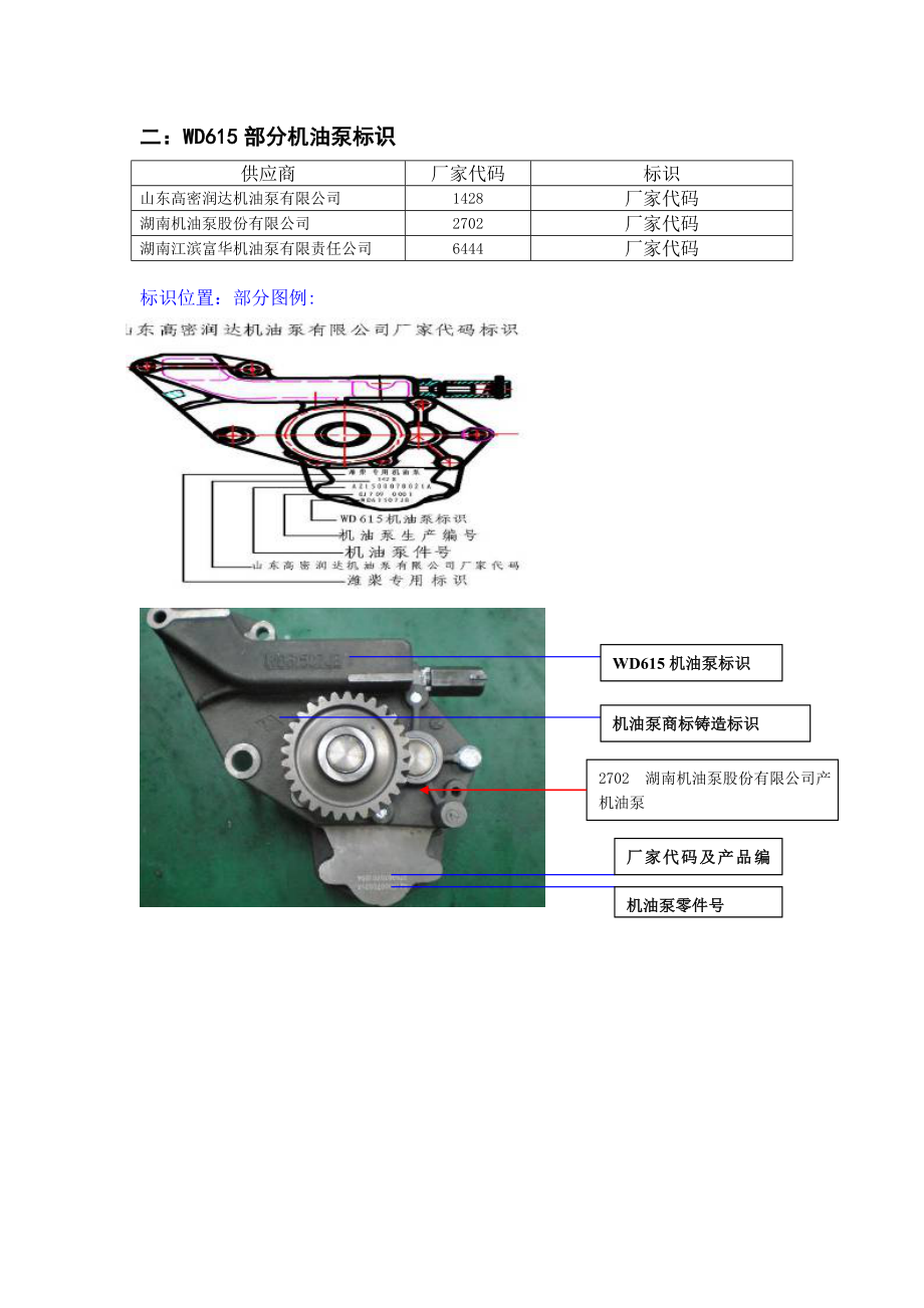 WD615零部件标识1.doc_第3页