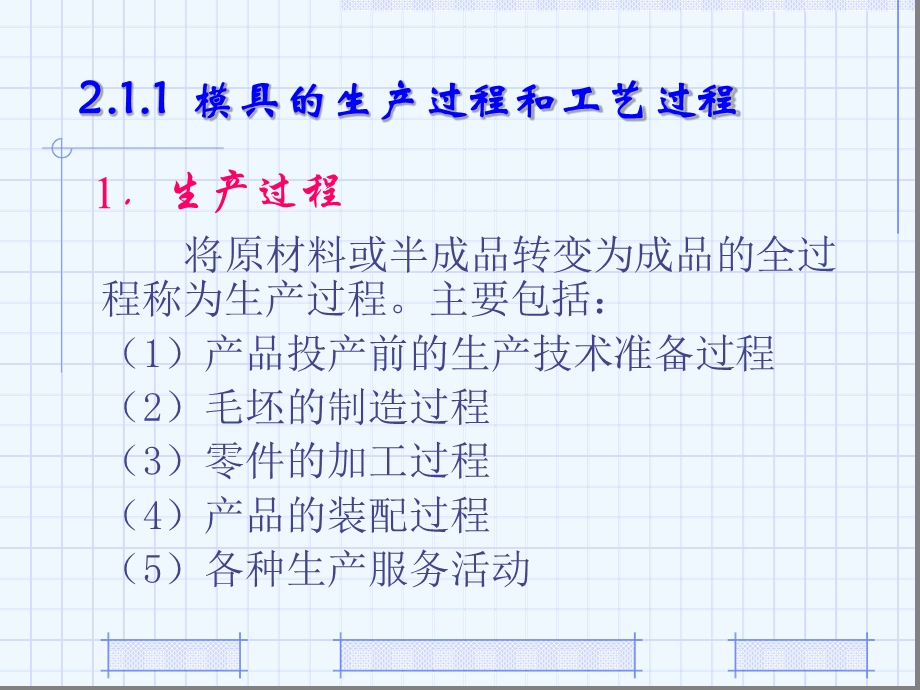 模具机械加工基础课件.ppt_第3页