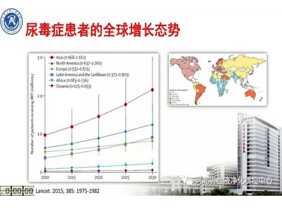 血液透析的急性并发症课件.pptx_第2页