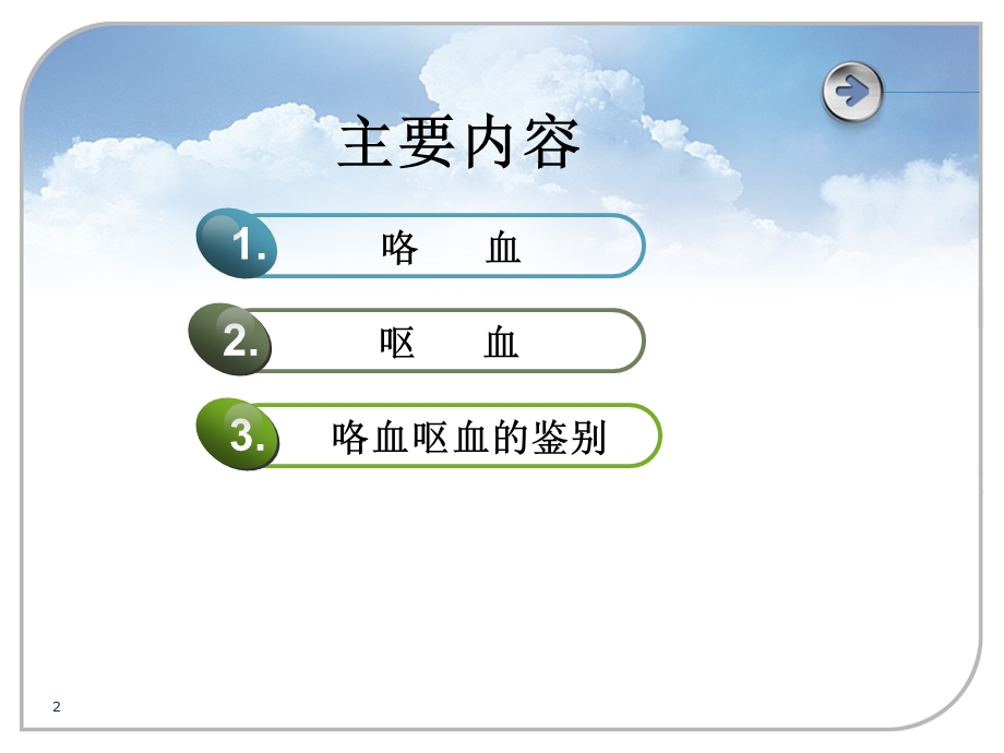 咯血与呕血演示ppt课件.ppt_第2页