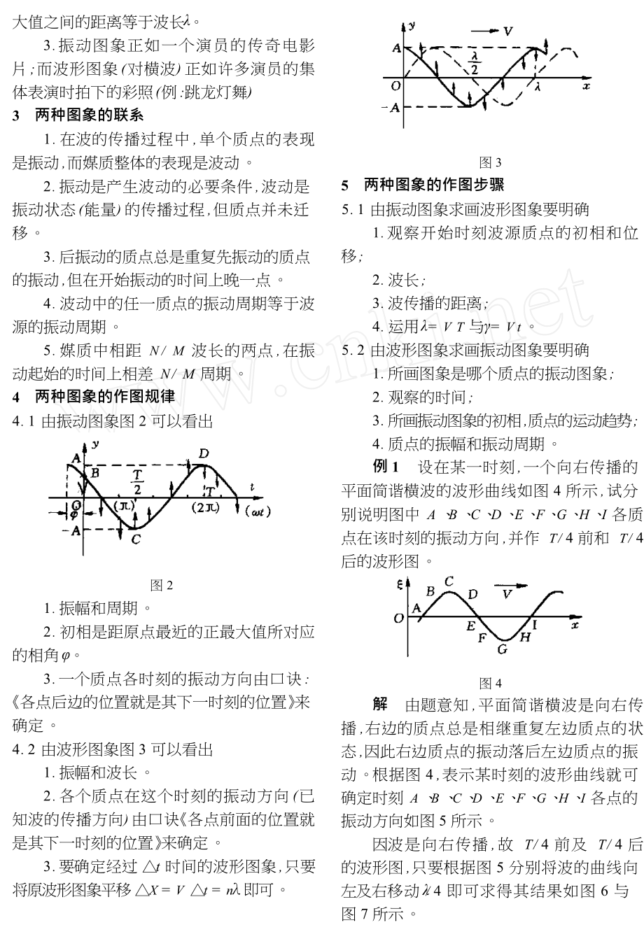 振动图象与波形图象的画法.doc_第3页