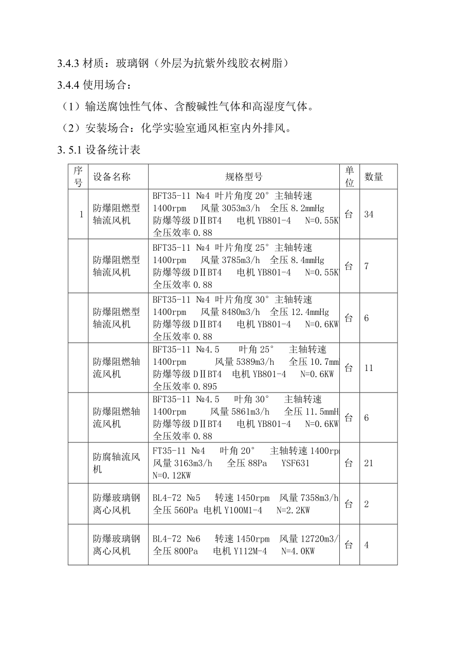 玻璃钢风机技术附件.doc_第3页