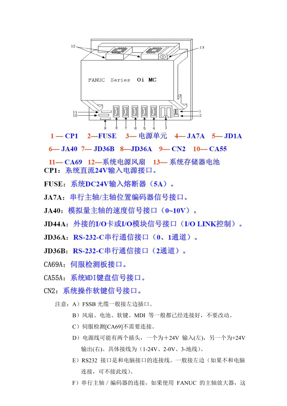 FANUC0I系统的连接与调试.doc_第2页