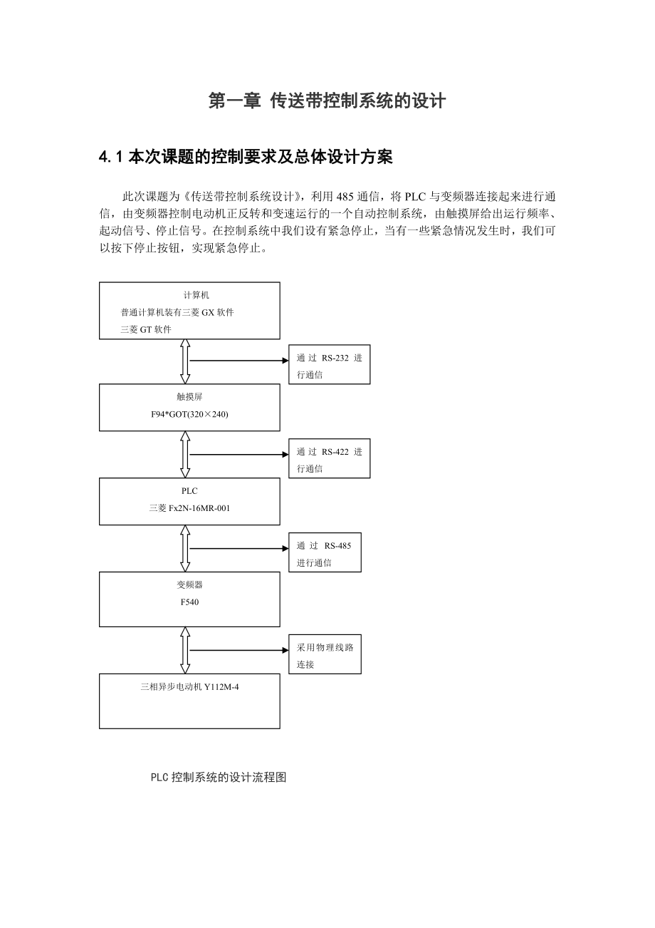 传送带控制系统的设计.doc_第2页