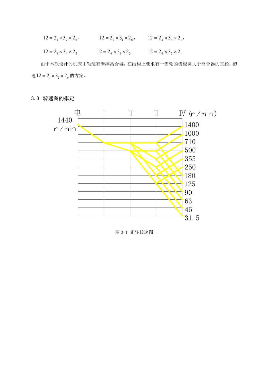 机械课程设计C6140普通型车床主轴变速箱设计（全套图纸）.doc_第3页