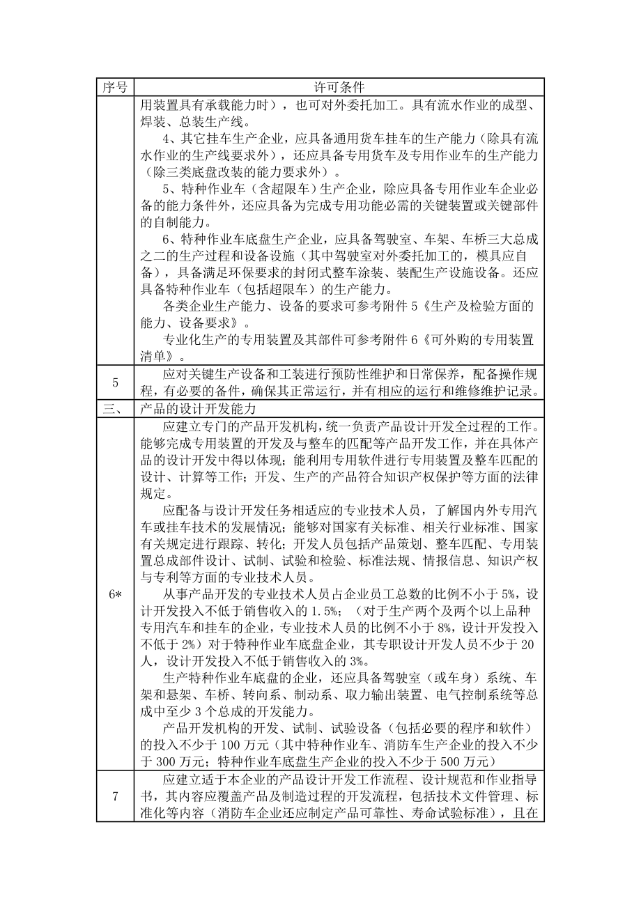 专用汽车和挂车生产企业许可条件及审查要求.doc_第2页