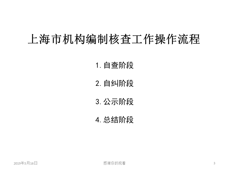 上海市机构编制核查工作事业单位机构编制实名制信息课件.ppt_第3页