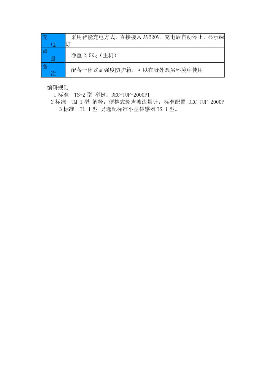 便携式超声波流量计的产品特点及种类.doc_第3页