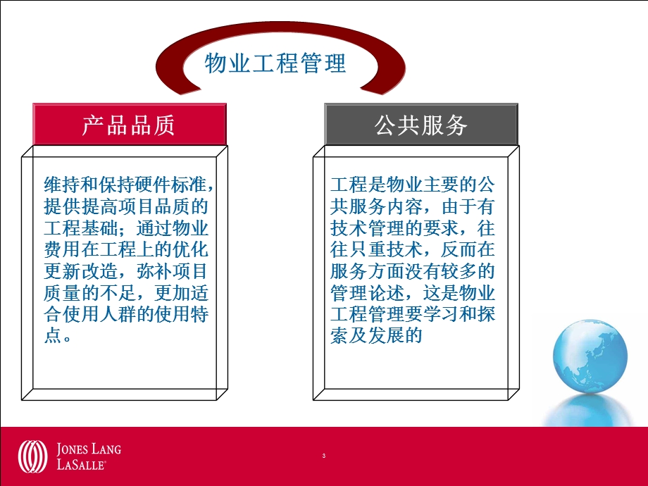 (培训)-物业工程管理解析课件.ppt_第3页