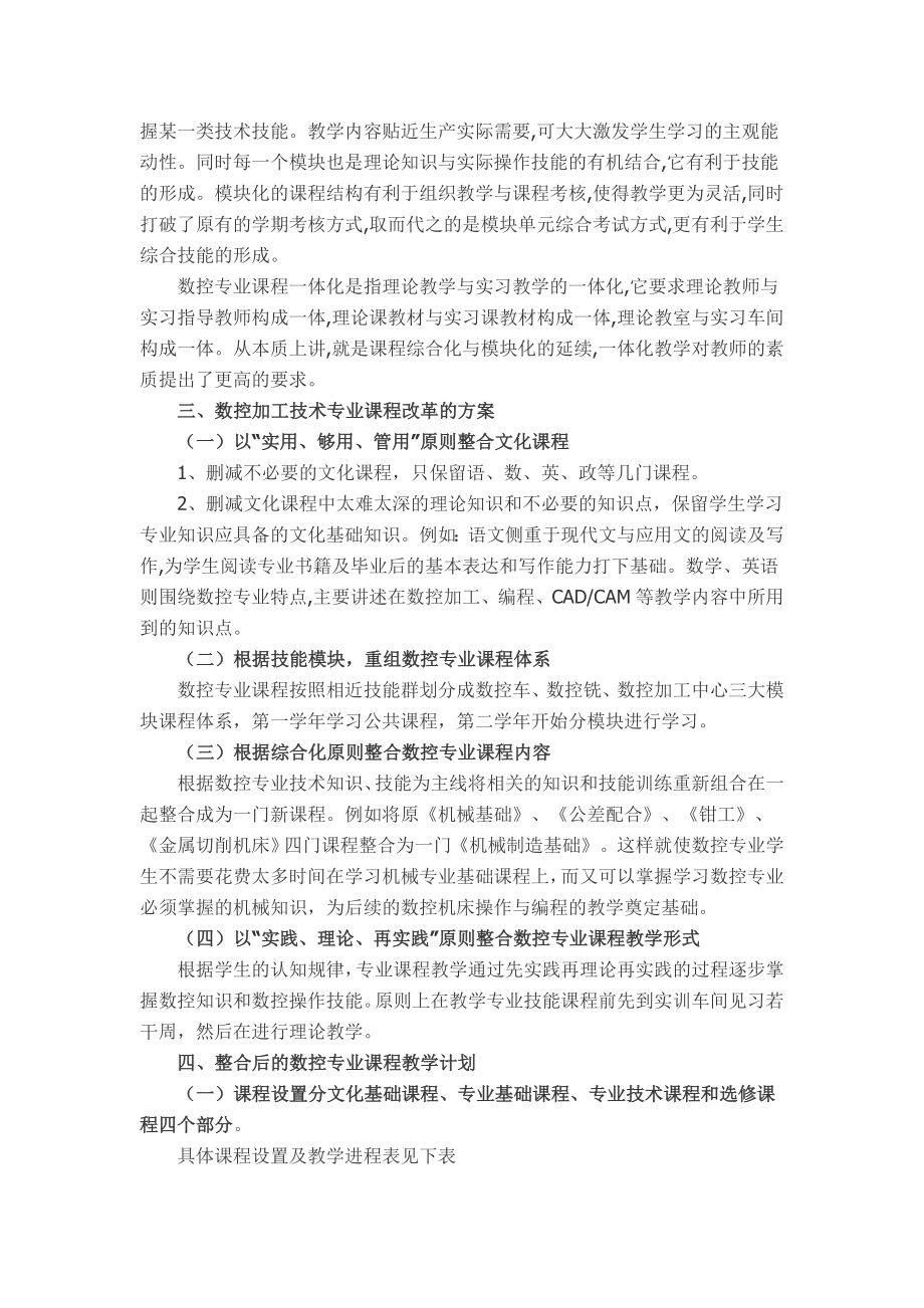 数控技术专业调研报告.doc_第3页