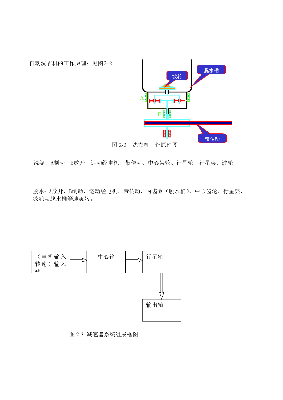 毕业设计（论文）行星轮系减速器设计.doc_第3页