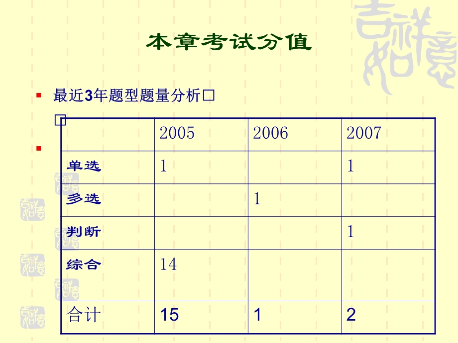 PCA国有资产管理法ppt课件.ppt_第2页