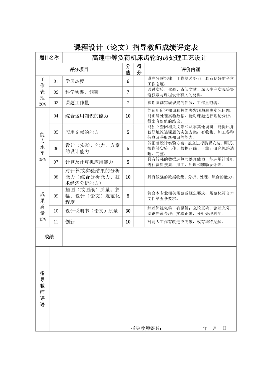 毕业设计（论文）高速中等负荷机床齿轮的热处理工艺设计.doc_第3页