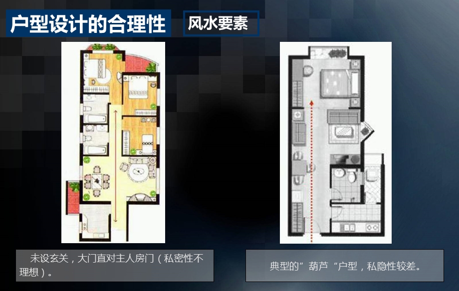 各种户型案例讲解课件.ppt_第3页