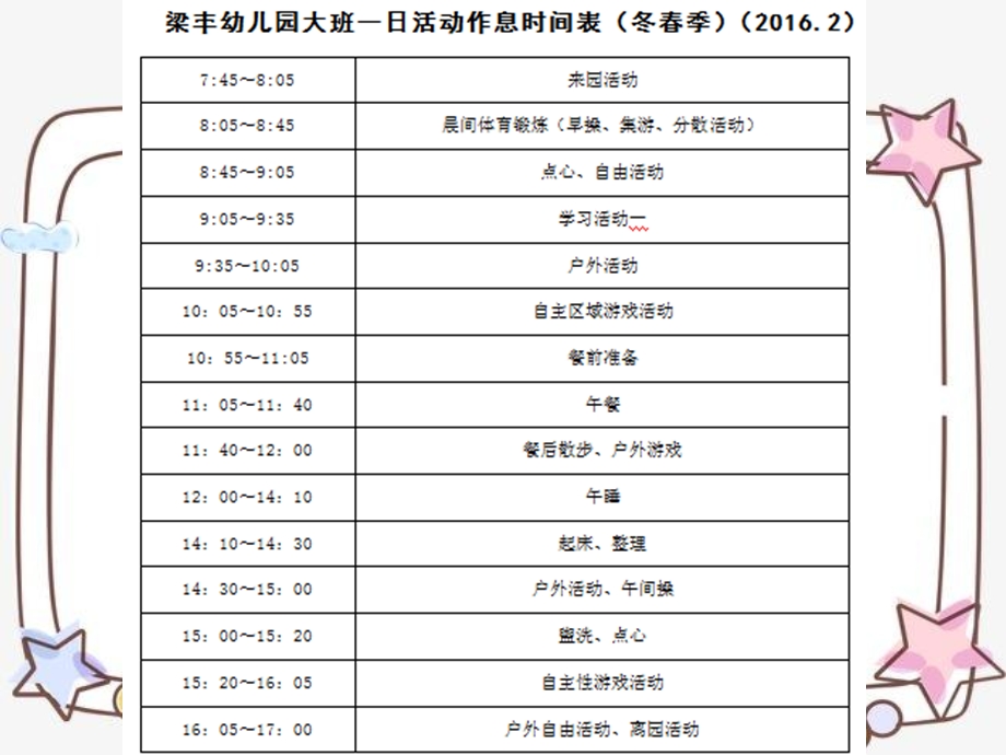 幼儿园保育生活活动中的保育课件.ppt_第3页