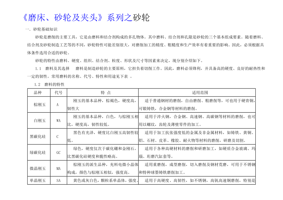 刀具基础知识之《磨床、砂轮及夹头》系列之砂轮.doc_第1页