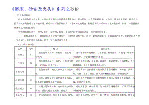 刀具基础知识之《磨床、砂轮及夹头》系列之砂轮.doc