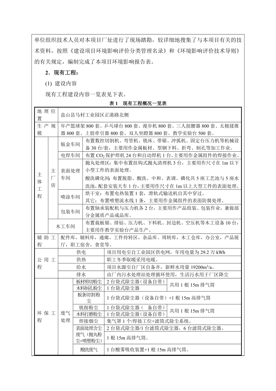 环境影响评价报告公示：塑胶场地鑫龙教学设备制造股环评报告.doc_第3页