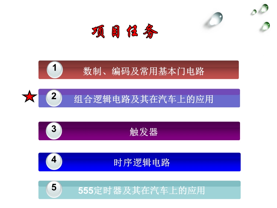 汽车电工电子技术翟秀军项目五汽车电子及计算机基础任务二组合逻辑电路及其在汽车上的应用讲解课件.ppt_第3页