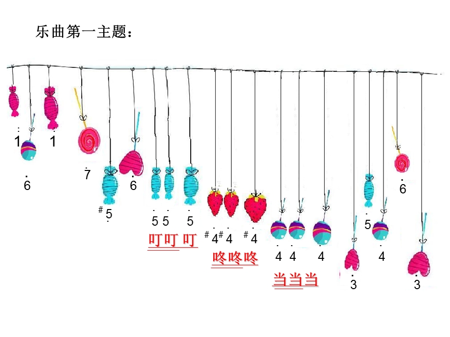 人音版小学音乐-糖果仙子舞曲-ppt课件.ppt_第3页