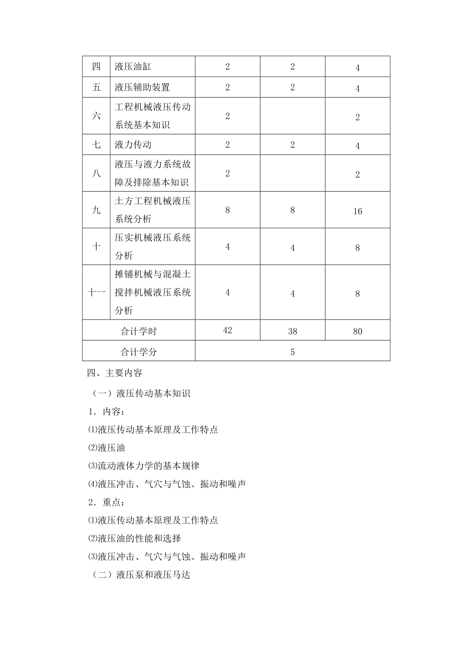 工程机械液压系统检测与调试课程教学大纲.doc_第2页