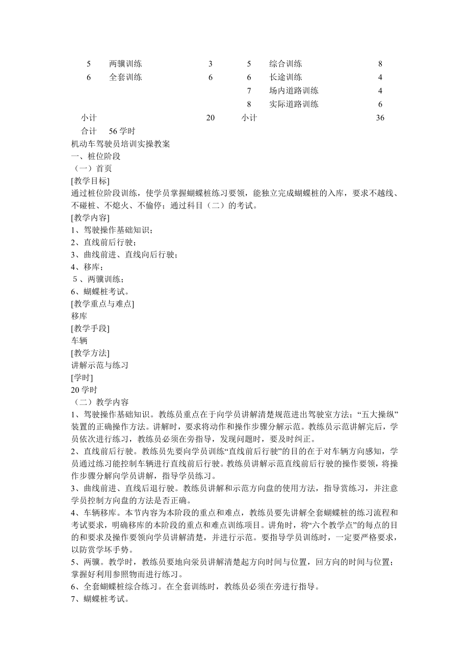 机动车驾驶员实操培训教学计划.doc_第2页