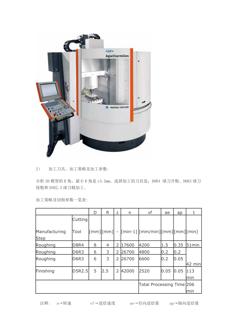 高速加工在模具加工中的应用.doc_第3页