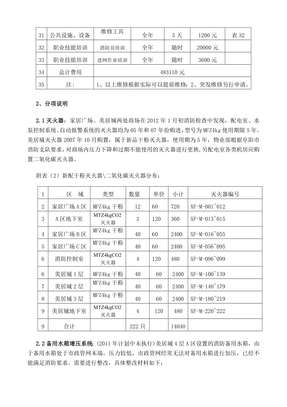 维修计划修改好最新.doc_第3页