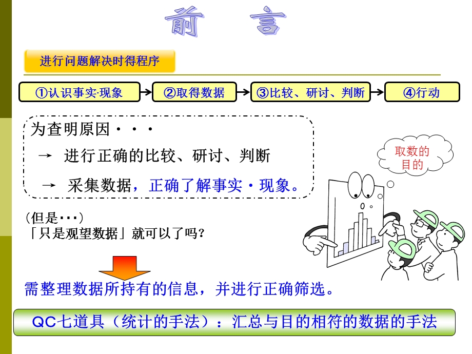 QC七大手法运用培训教材实用课件.ppt_第3页