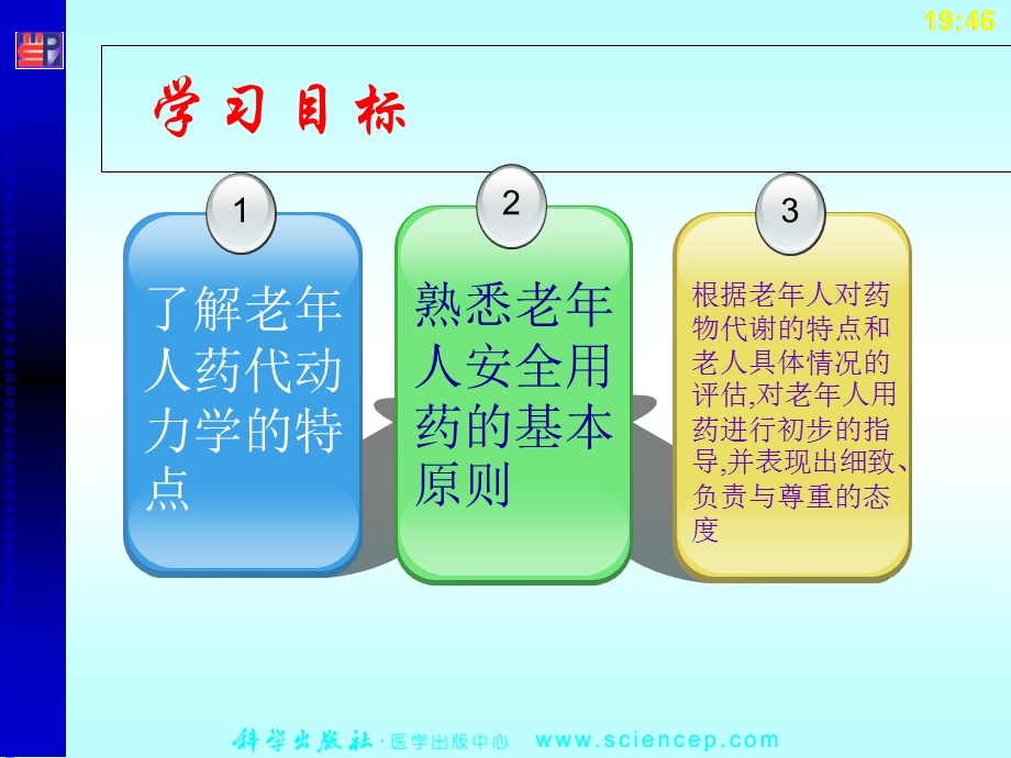 老年患者安全用药的护理课件.ppt_第2页