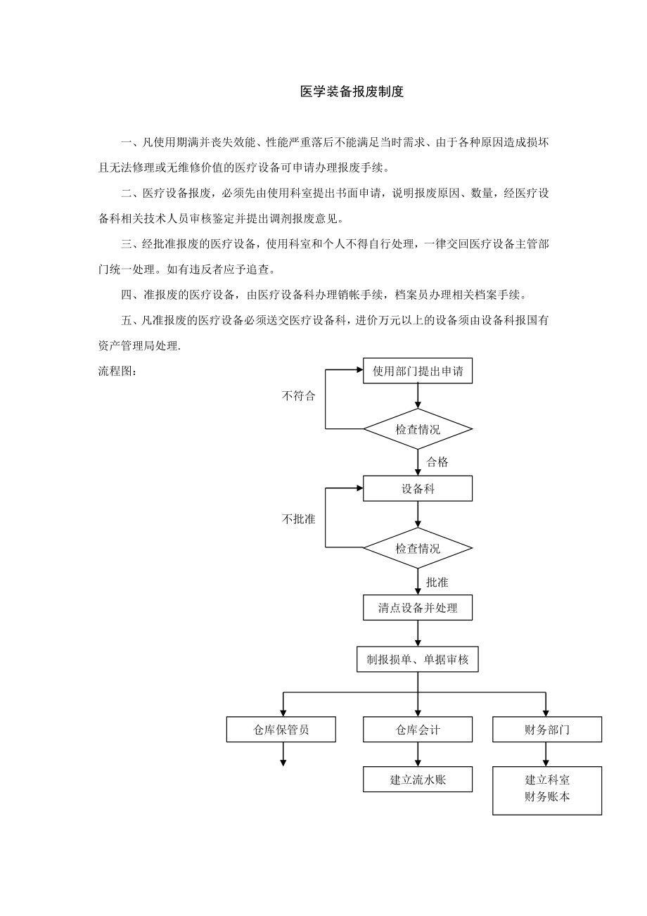 医院医学装备报废制度 .doc_第1页