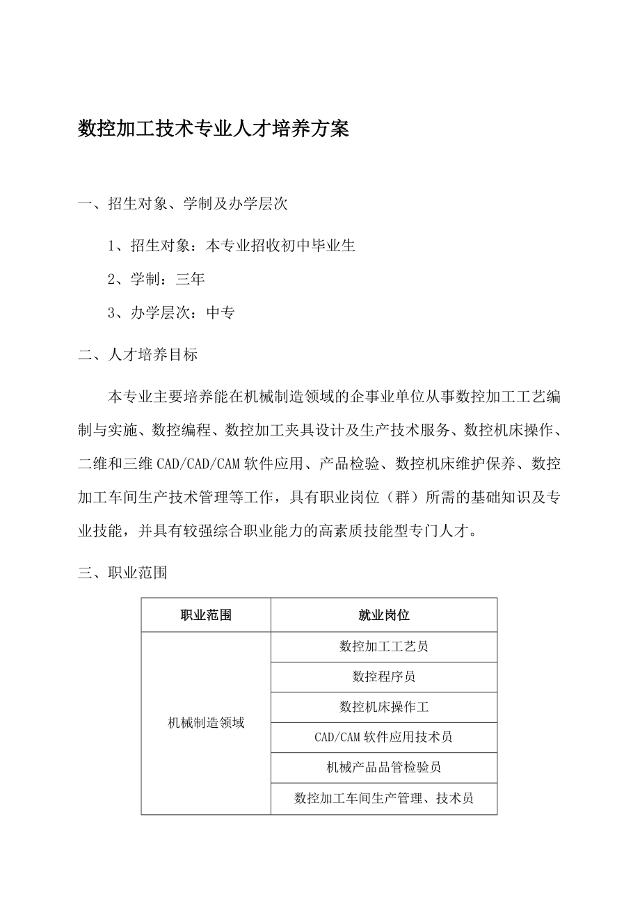 数控加工技术专业人才培养方案.doc_第1页