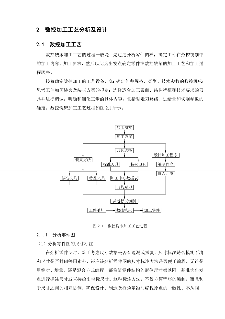 凸轮盘类零件数控铣削 毕业设计.doc_第3页