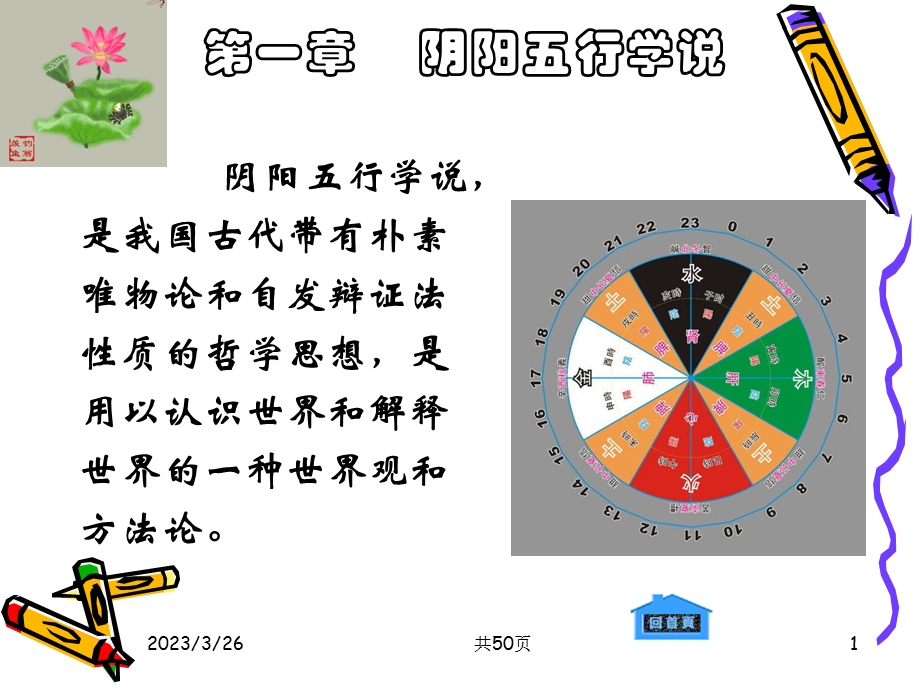 中兽医学第一章阴阳五行学说a 课件.ppt_第1页