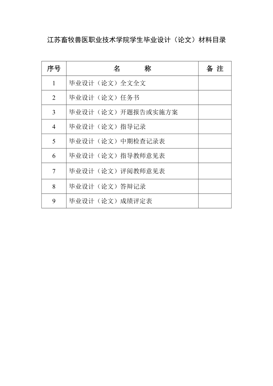 汽车排放净化技术及发展.doc_第3页