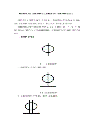 螺纹钢符号大全.doc