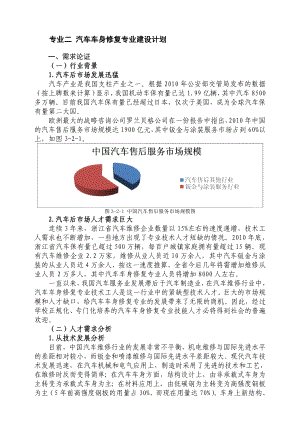 专业二 汽车车身修复专业建设计划.doc