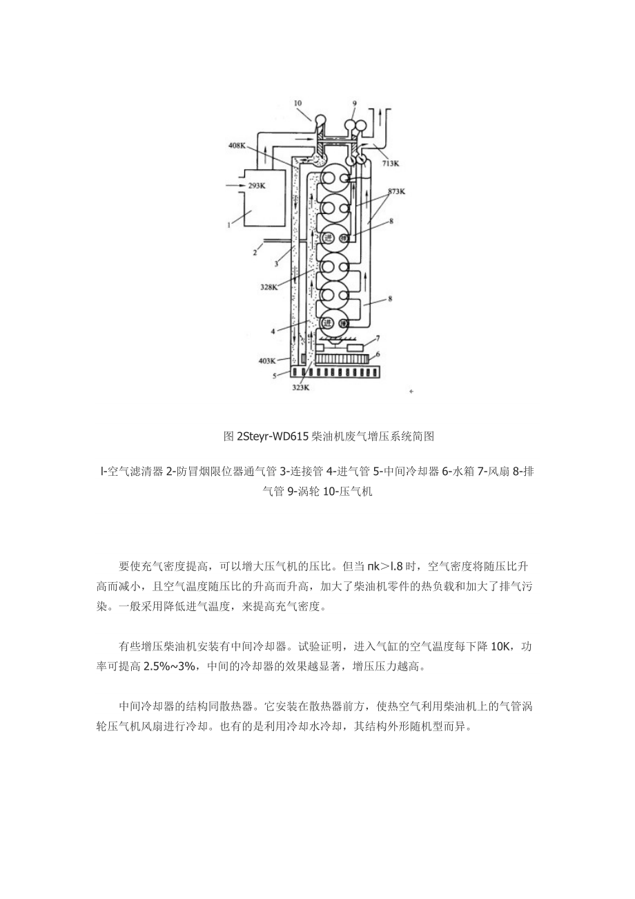 废气涡轮增压器的工作原理.doc_第3页