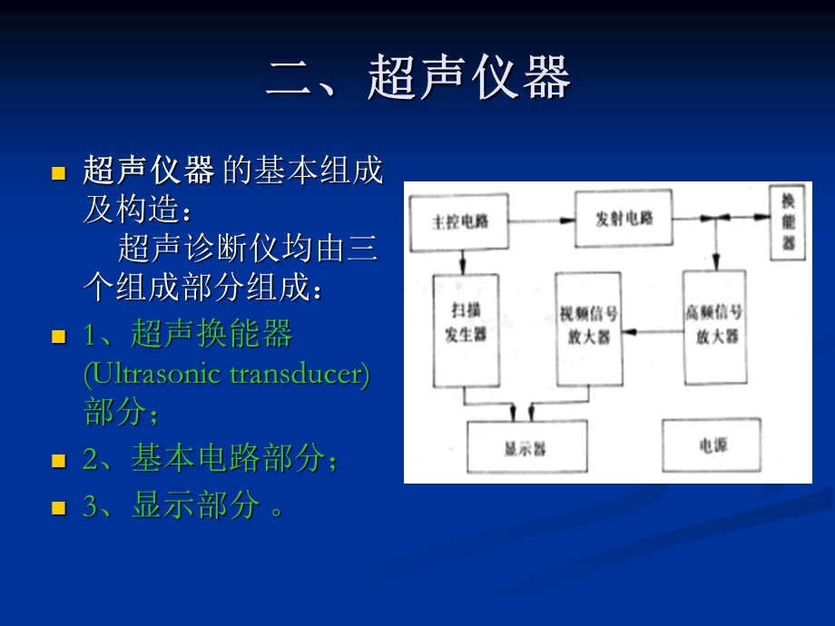 超声检查与解读报告基础知识ppt课件.ppt_第3页