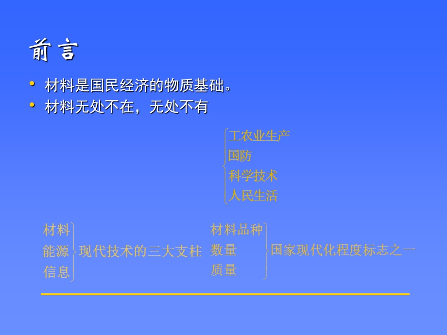 聚合物金属纳米复合材料课件.ppt_第3页