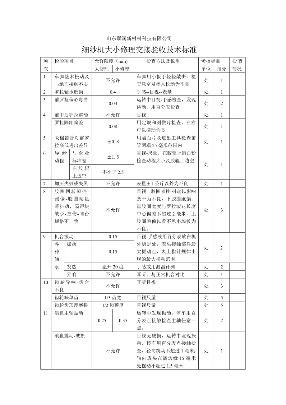 细纱机大小修理交接验收技术标准.doc_第1页