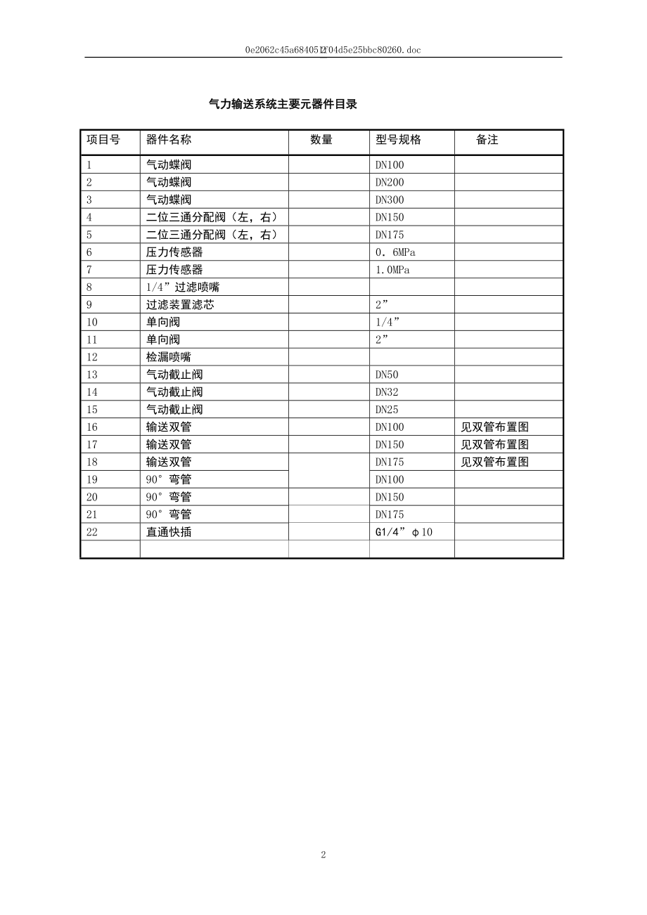 气力输送系统使用说明书.doc_第2页