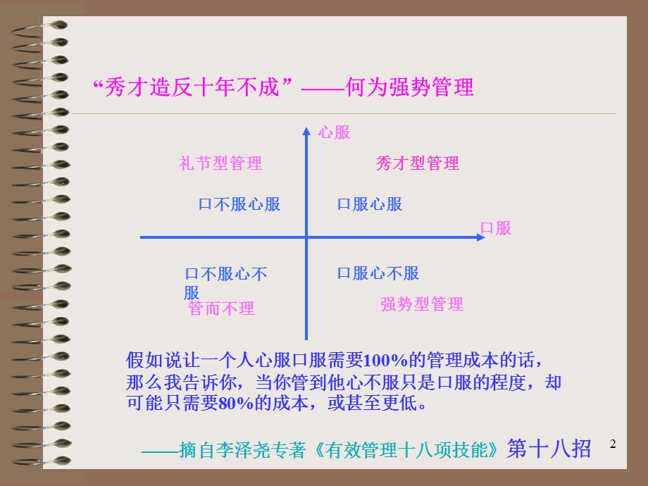 从聪明走向精明核心修炼有效管理者的十八项技能模版ppt课件.ppt_第2页