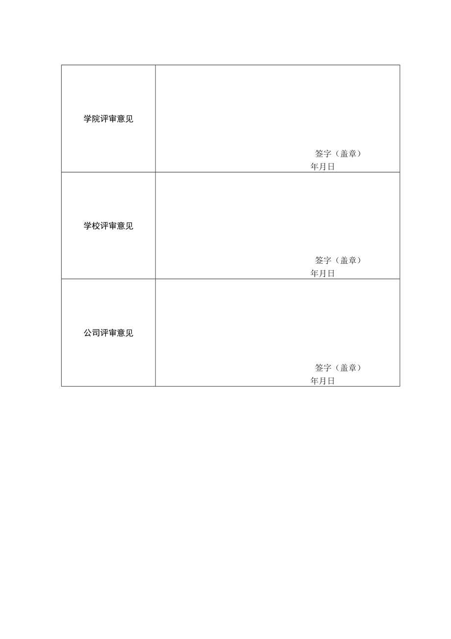 XX职业技术学院X年度“XX科技奖学金”申请表.docx_第3页