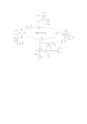 基于PLC的金属切削机械控制系统的工作示意图.doc