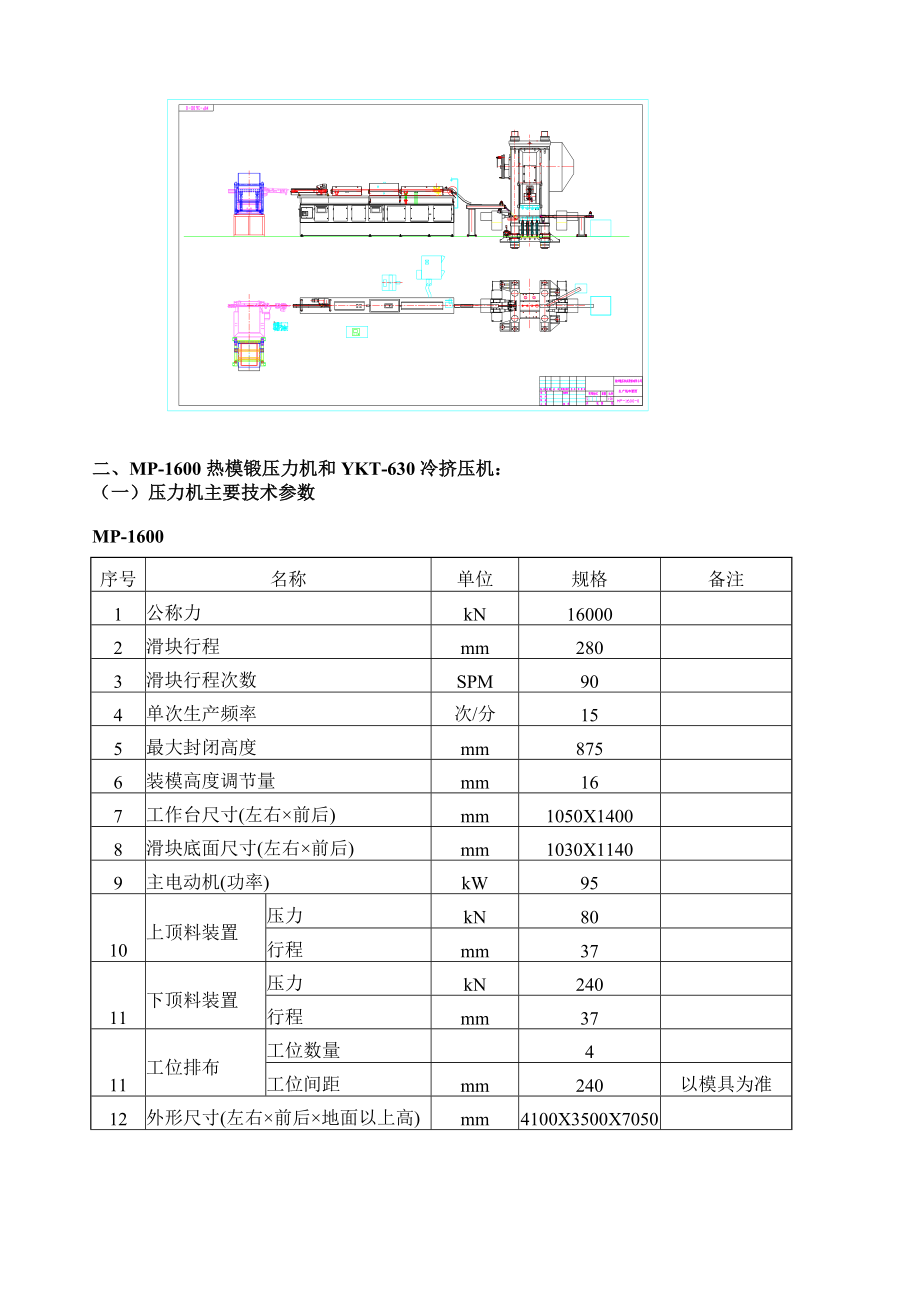 MP1600热模锻压力机精锻齿轮自动化锻造生产线技术方案.doc_第2页